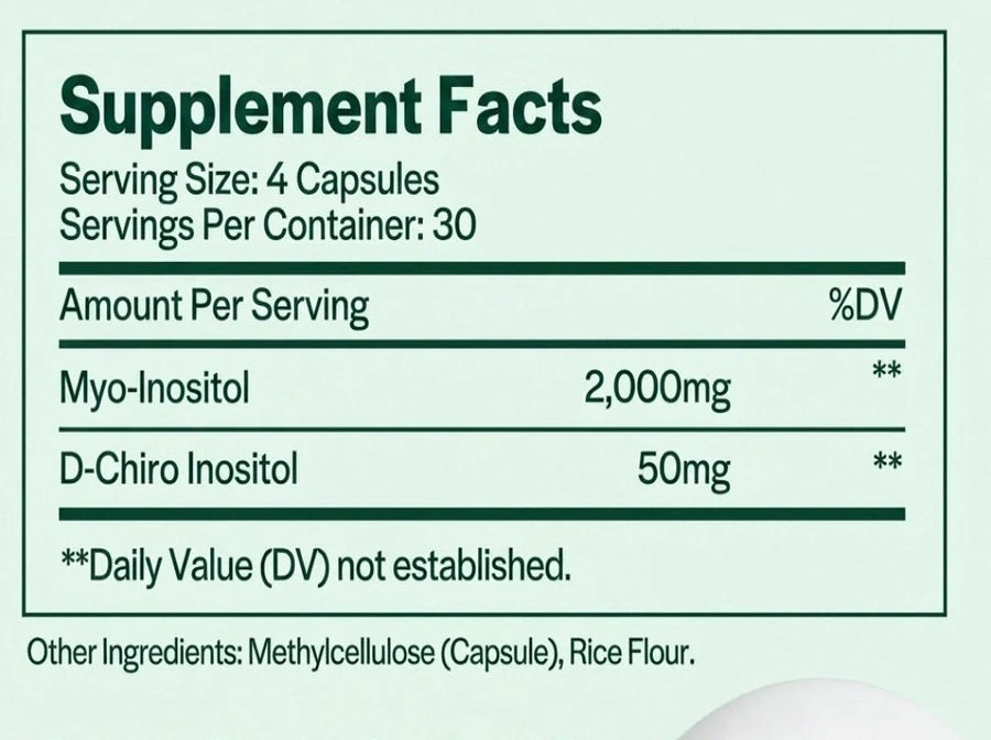 Supplement facts panel showing both amounts and the other ingredients